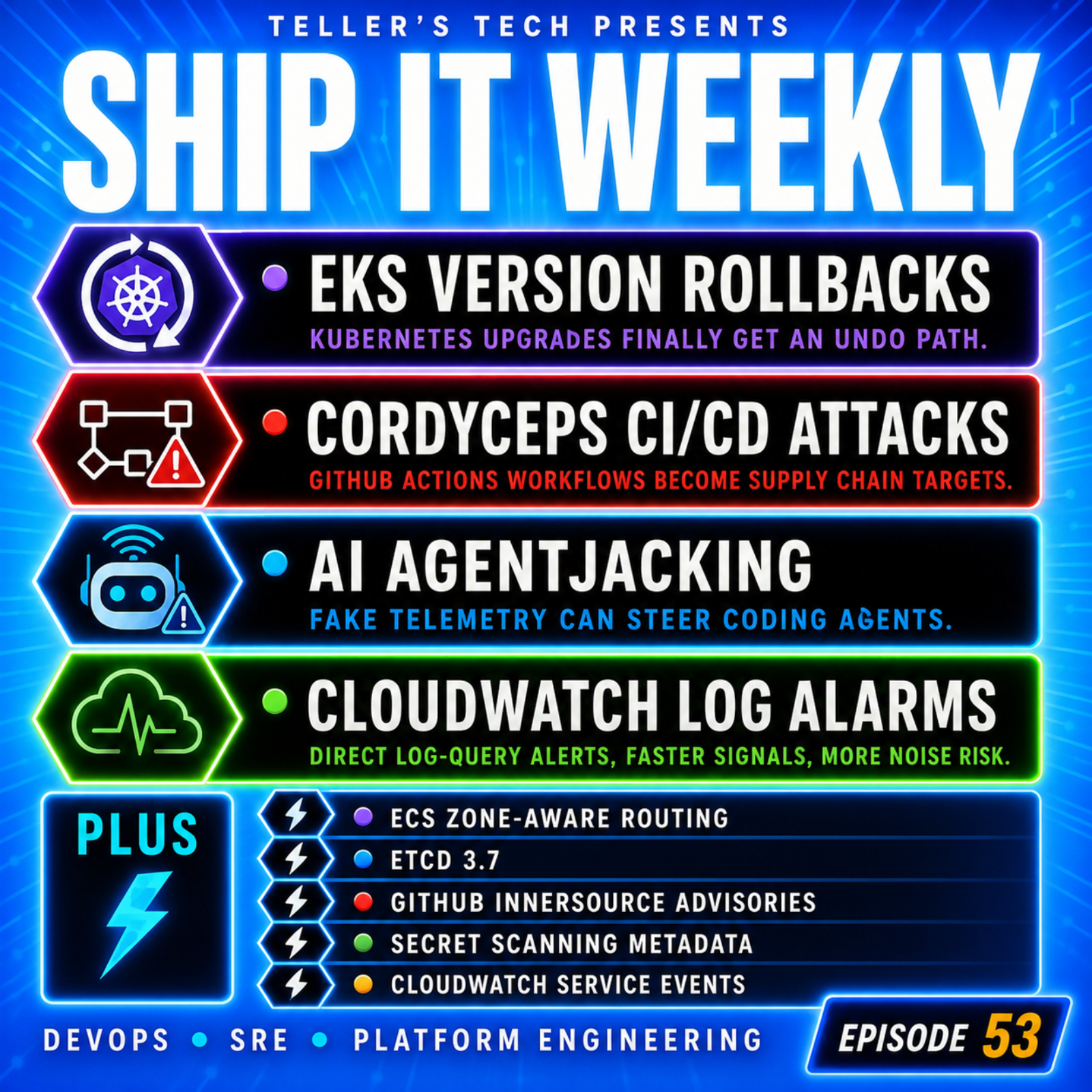 EKS Rollbacks, GitHub Actions Supply Chain Attacks, AI Agentjacking, CloudWatch Log Alarms, and Why Safety Nets Don’t Replace Ownership — Ship It Weekly episode cover art